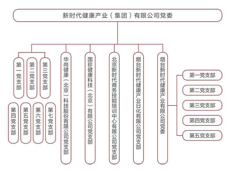 必赢亚洲·bwin(中国区)官方网站